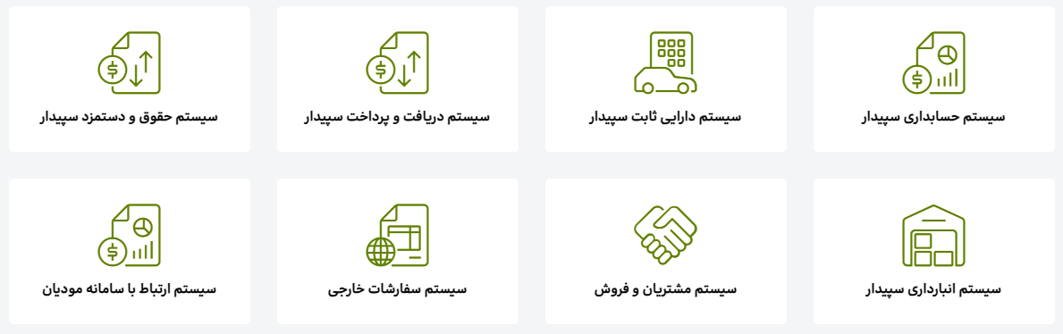 نمای کلی سیستم‌های بسته بازرگانی سپیدار